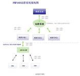 ��û��������͸�Ӿ���Ƶ�����������ע���簲ȫ����Ϣ����չ Ϊ������Ӫ����ɫ�����Ļ���������...